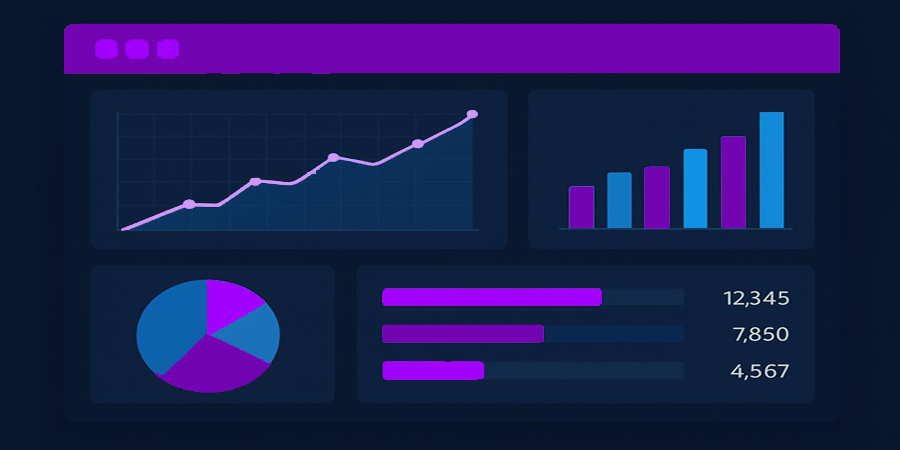 Invoice Tracking Dashboard